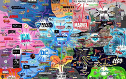 How Fast Can _____ Wipe Out Humanity