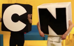 Children's Mascot Tierlist