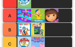 Cartoons Tier List