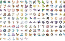 All Pokemon Generation 1