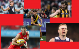 AFL Captains 2020