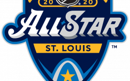 2020 NHL all stars