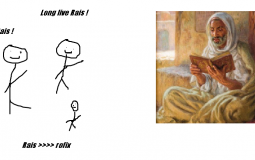 Mods muting tierlist