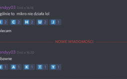 Nauczyciele