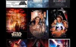 Star Wars Movies