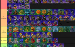 My PvZGW2 tier list