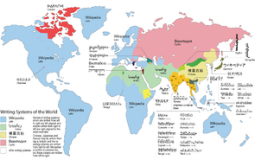 Writing system Tierlist (Offical)