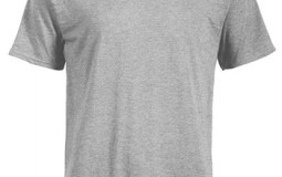 Clothing Tier List