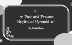 Past and Present Boyfriend Tier List
