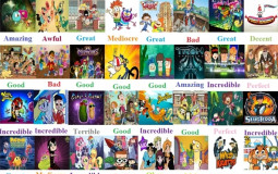 Dessins animés de 2005 à 2020