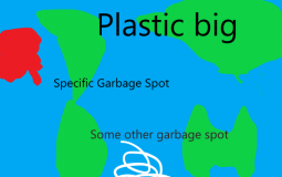 Tier List