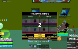 Ranking Races Blox Fruits Roblox