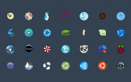 Linux ranking by category