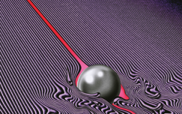 Currents