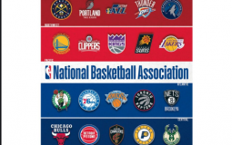 nba players by numbers