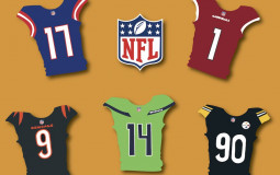 NFL Uniforms