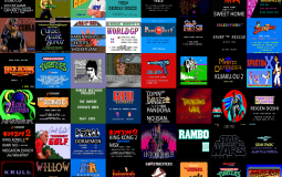 Top Licensed Games - 1980s