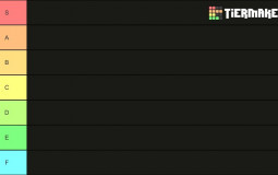 Tier list de los papus