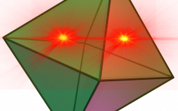 SHAPES TIER LIST
