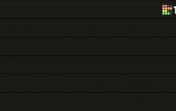 Call of duty weapon tier list