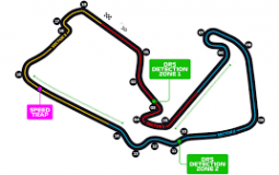 F1 Tracks