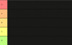 Tier List 5-1