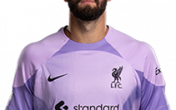 Liverpool Squad 22/23