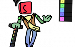 Followers tier list man33k3j9u3j9jem9jemiem