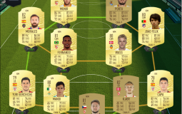 best premier league strikers