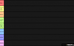most disliked YouTube videos of the decade