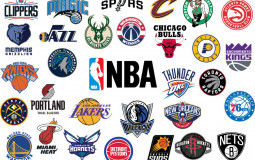 NBA City edition jersey tier list