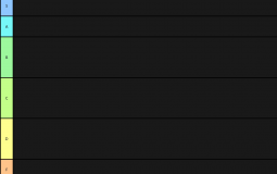 kink list