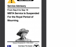 MBTA tier list (2022)