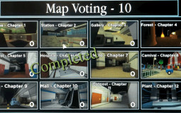 Piggy Chapter Ranks