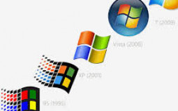 Windows Ranking