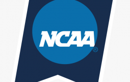 College Basketball Teams