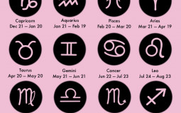 zodiac signs