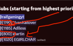 Veltrix RBW tierlist