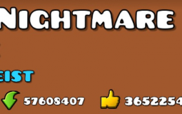 Easy Demon Tier List