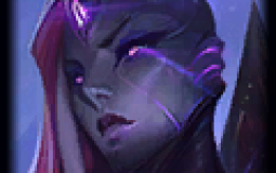 leggbuzisab karakter