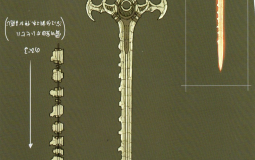 FE3H Hero Relics