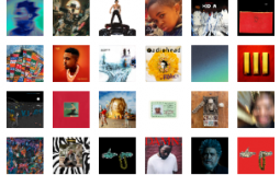 All albums I have saved in my Spotify Library ranked