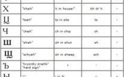 Sinatra's Semiweekly