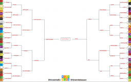 all albums i listenened