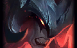 Top LoL Better looking champions