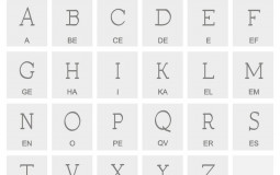 Latin Alphabet Letters