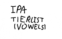 IPA Vowels