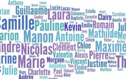 Prénoms