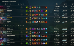 Gente a la que le vengo cantando un tiro