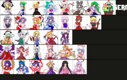 Subnautouhou Tier List